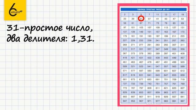 Задание №93 - ГДЗ по математике 6 класс (Виленкин)