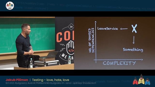 [Bydgoszcz JUG - Meetup #42] Jakub Pilimon - Testing - Love, Hate, Love