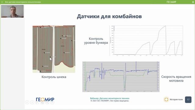 Все датчики для мониторинга сельхозтехники