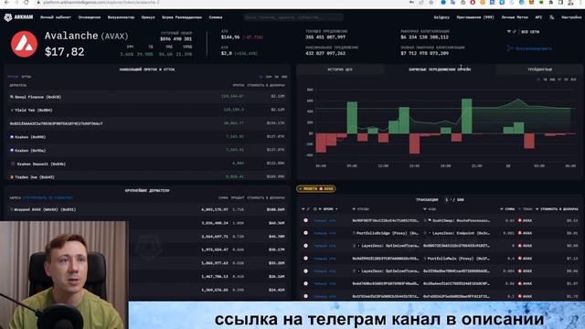 Уникальная платформа! Отслеживаем портфели крипто китов!