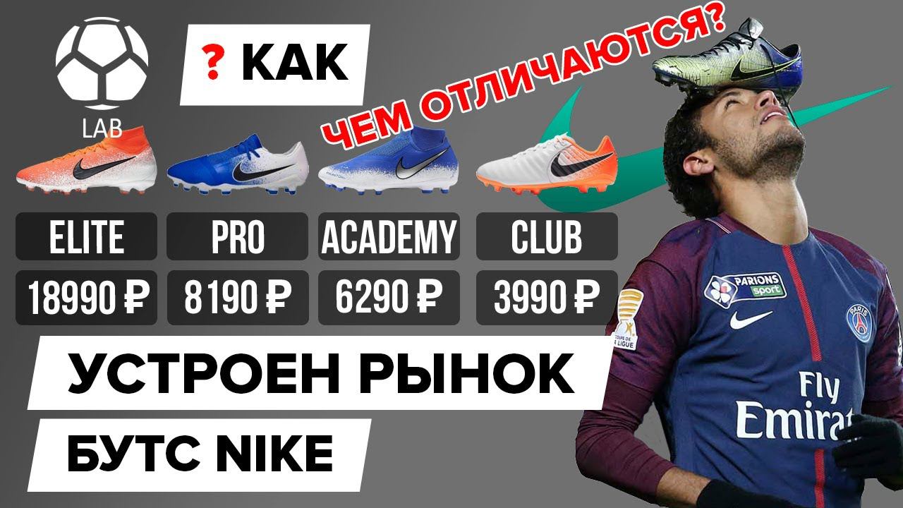 Как устроен рынок бутс NIKE?