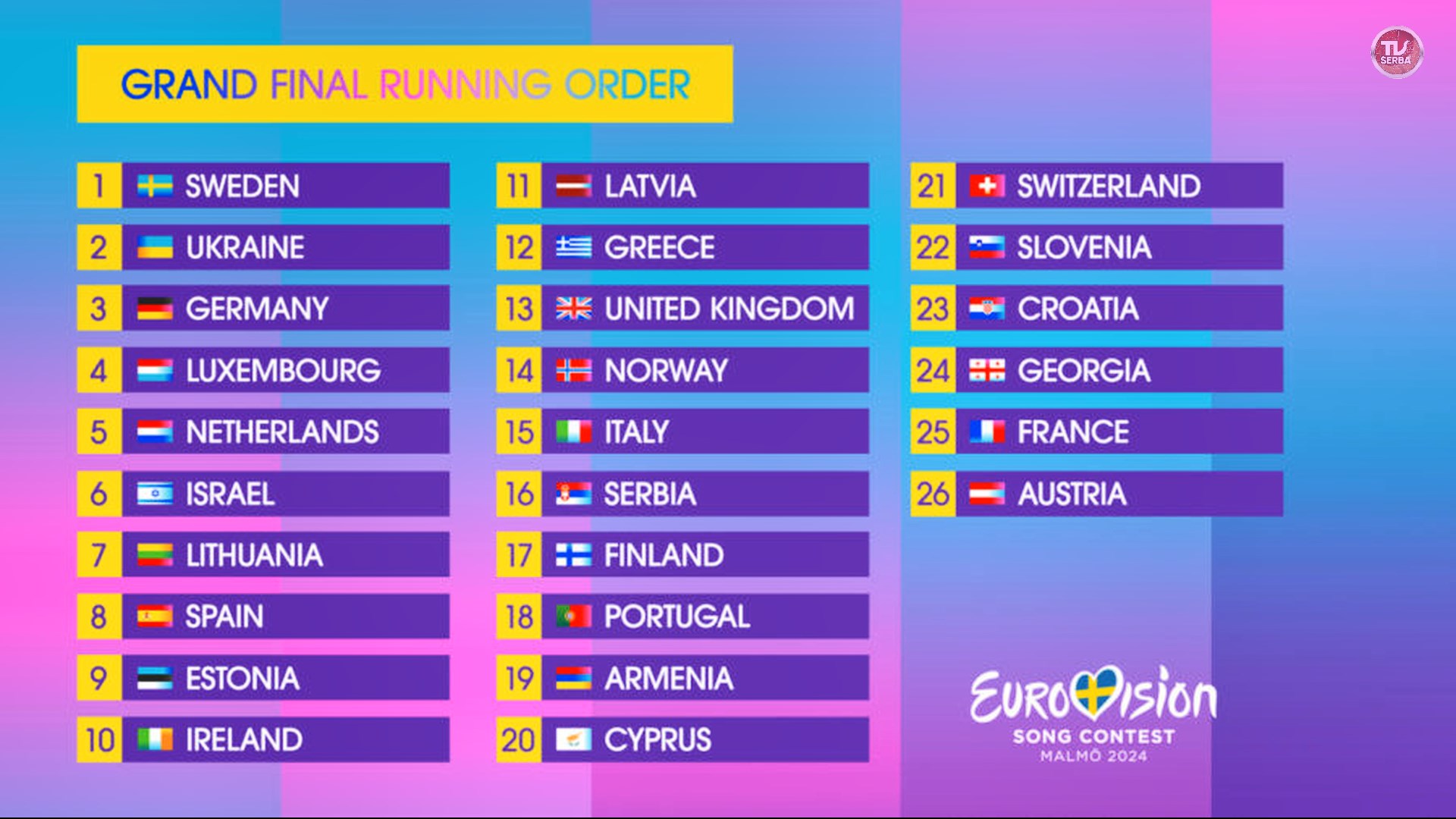 Евровидение 2024 - Финал / Eurovision 2023: Grand Final Performances / СербаТВ 🔴