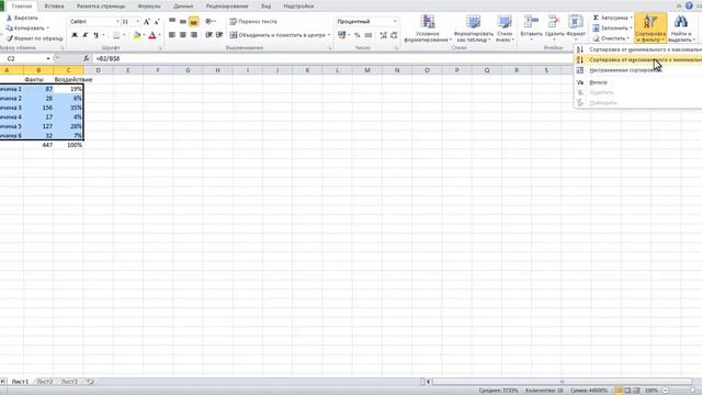 Как построить диаграмму Парето в Microsoft Excel