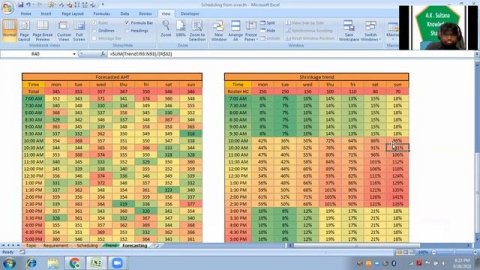Forecasting and scheduling live session 1