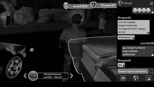 Разные Истории в Avakin life