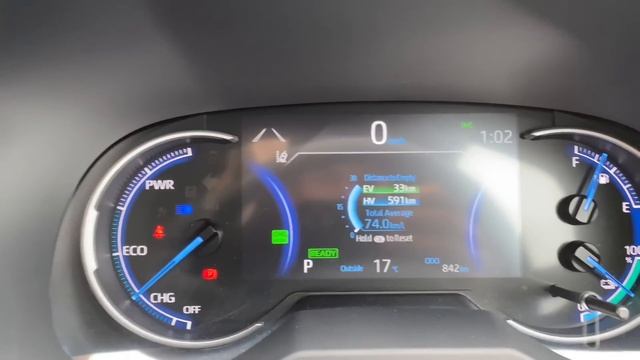 Авторынок зелёный угол/новый RAV4 PHV 2022/наша площадка