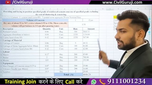 How to Calculate House Construction Cost in India | घर का Estimate कैसे निकाले | Estimation 2022