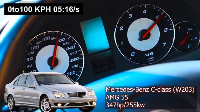 Mercedes C AMG acceleration battle