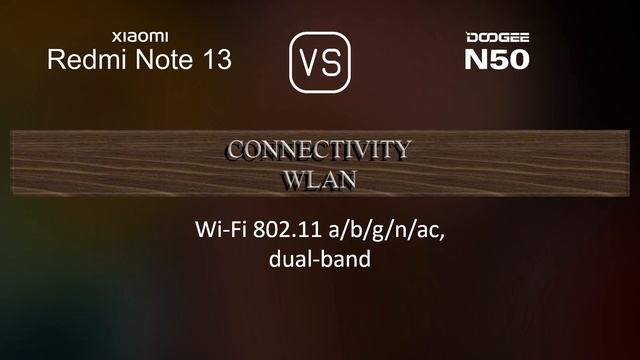 Xiaomi Redmi Note 13 vs. Doogee N50: A Comparison of Specifications