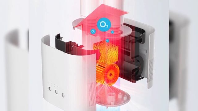 Сушилка с озоном для обуви Xiaomi Deerma Shoes Dryer