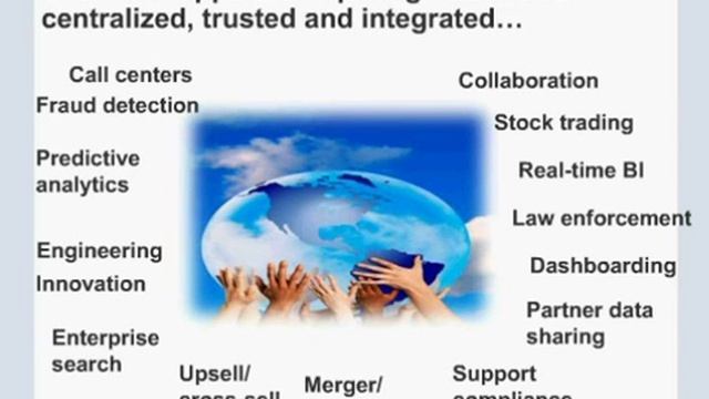 The 3rd Pillar of Enterprise Computing