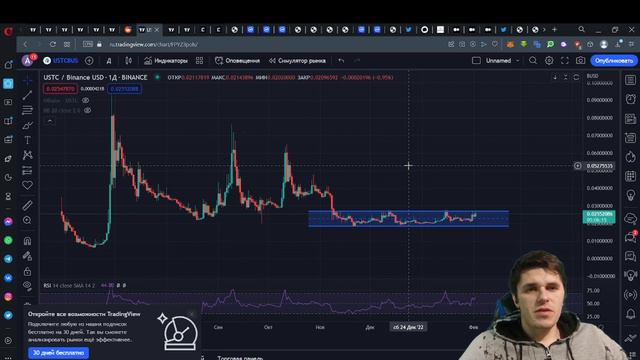 LUNA CLASSIC (LUNC): ПОВТОРНАЯ ПРИВЯЗКА USTC (RE-PEG)