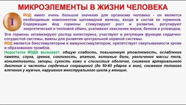 Микроэлементы в жизни человека  Часть 1  Йод