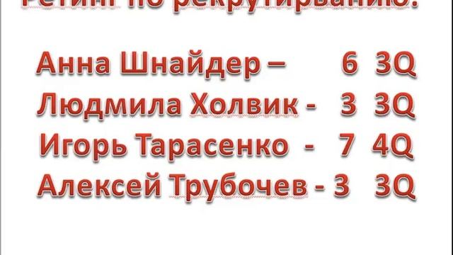 Итоги каталога №14