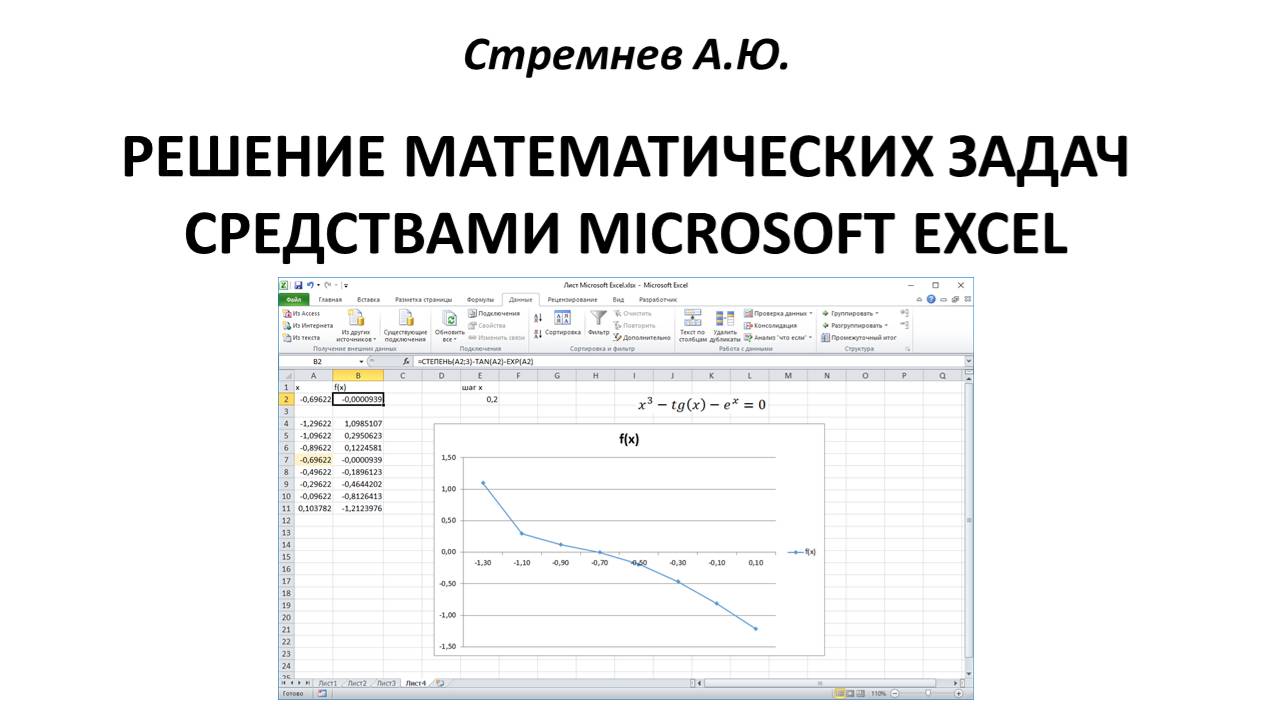 Решение математических задач средствами MS Word