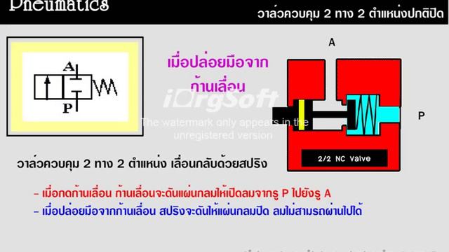 2 2 Normally Close Valve