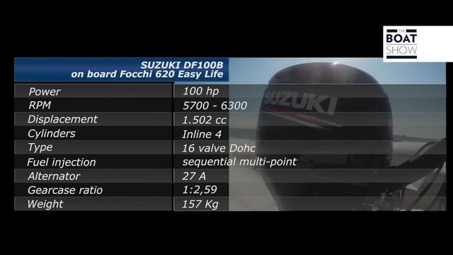 SUZUKI DF100B