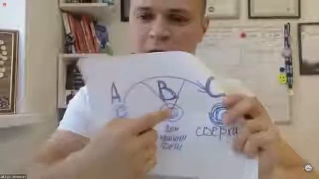 СВЕРХЦЕЛЬ ЧЕЛОВЕЧЕСТВА.