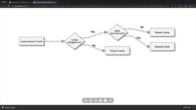 Cómo guardar, exportar y publicar DIAGRAMA y MAPAS MENTALES | Tutorial DRAW.IO, ep. 9