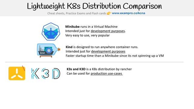 CNCF-KCNA — Lightweight K8s Distribution Comparison