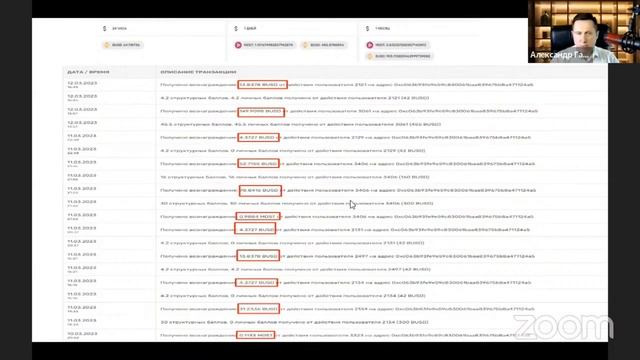 МАРКЕТИНГ MOST GLOBAL BUSINESS