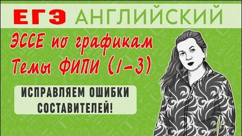Формулировки тем эссе по графикам. Задание 40 в учебнике ФИПИ 2022. Подготовка к ЕГЭ по английскому