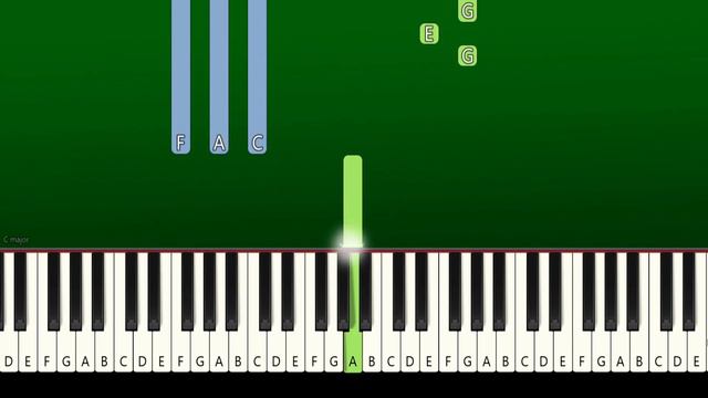Harry Styles - Satellite - Piano Tutorial