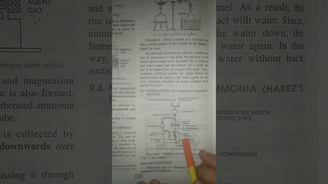Class-10, Subject-Chemistry Video-39, Chapter-9(Ammonia) Part-3 by Mrs Meenakshi Ghai