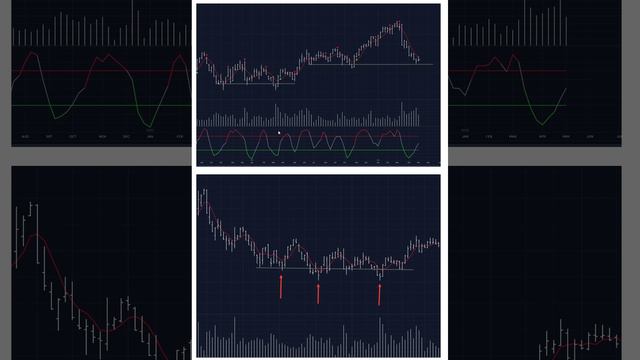 СКОЛЬЗЯЩАЯ СРЕДНЯЯ КАК ДОПОЛНИТЕЛЬНЫЙ ФАКТОР ПРИ ЛОЖНОМ ПРОБОЕ