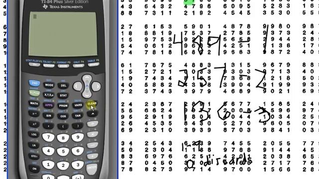 Random Table of Digits