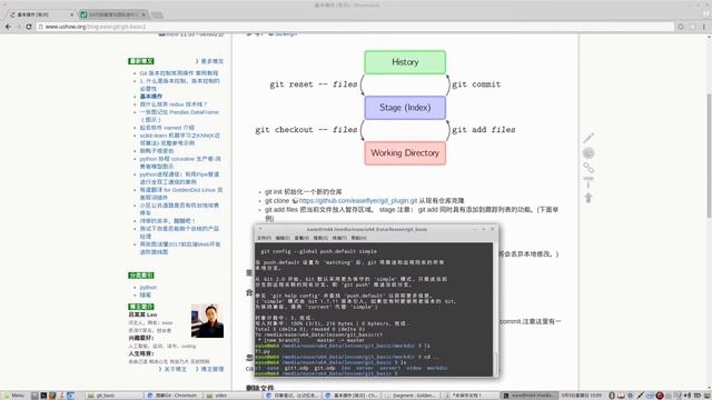 Git 版本控制与代码管理常用操作2 - init, clone, add, commit