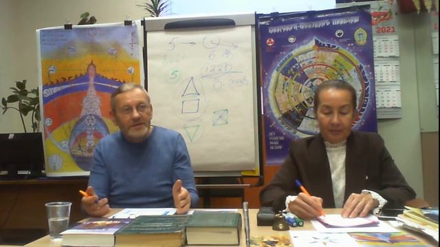 Нижний Новгород. Школа-семинар «Единая эволюция сознаний» 09.01.2021, часть 2