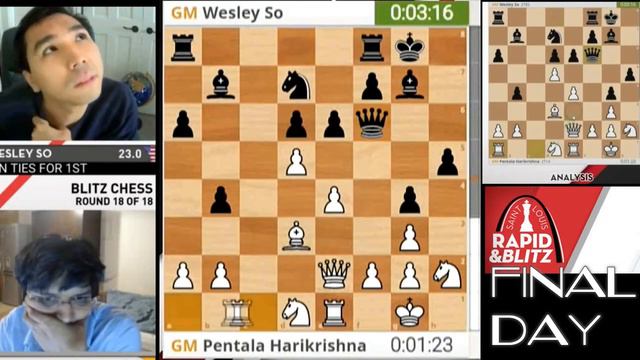 Wow! Wesley So Goes All Out   Beats Harakrishna in The Last  Game and Tied For First Place