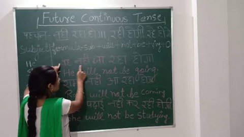 Negative future continuous tense