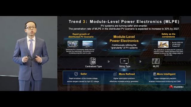 Top 10 Trends of Smart PV 2023