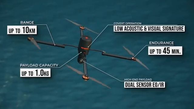 Запуск дрона производства израильской компании Spear из подводной лодки !!!