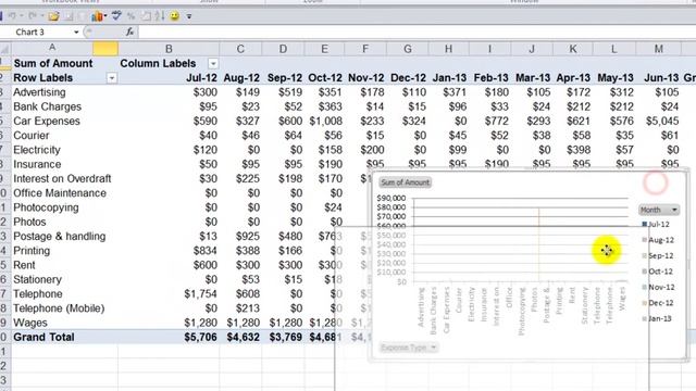 CLASS Training: Excel Advanced Course