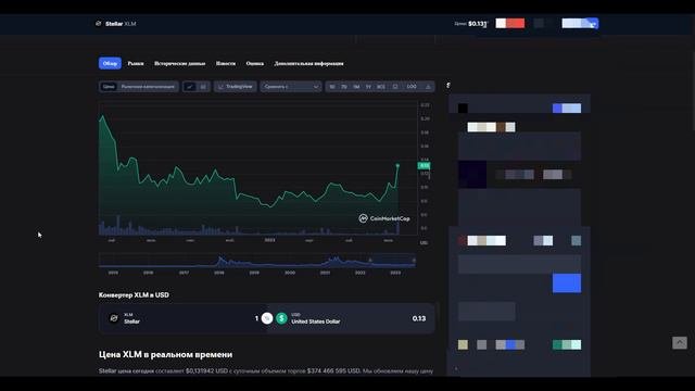 XLM Stellar - Обзор Криптовалюты  Как Связан С XRP  Прогноз ХЛМ