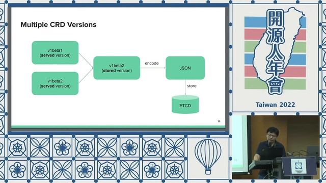 Introduction to Multi Version CRDs in Longhorn｜Kubernetes Community Day Taiwan
