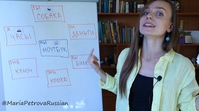 "Whose?" and "Who has..." in Russian. Fun way to practice possessives! Ready to play?