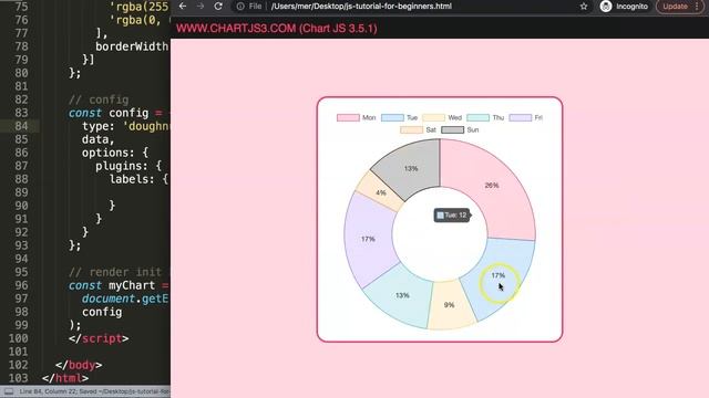 2. How to Render Values in the chartjs-plugin-labels in Chart js