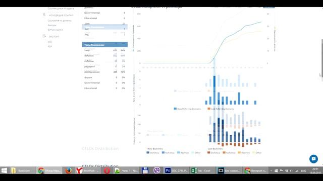 BeonPush ➤ обзор и анализ перспективного проекта ⚫ beonpush.com
