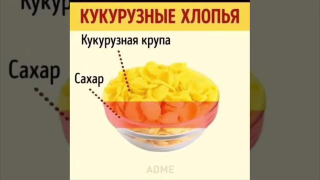 Знай, что ты кушаешь!