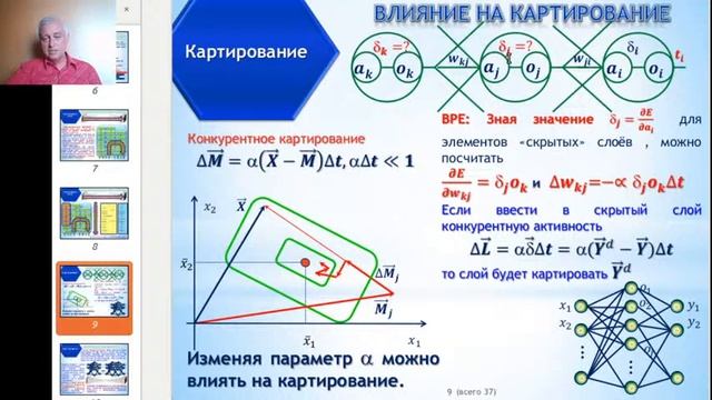 Владимир Смолин. Реализация алгоритмов картирования: привязанные и оторванные представления