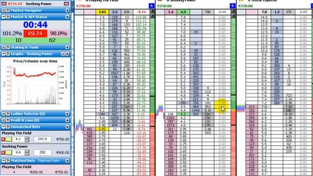 Как заработать на скачках 130 евро за 1 час Часть 10 из 14