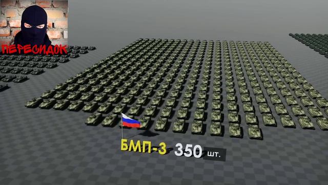 Количество танков в России