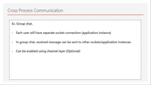 2 | Introduction and integration | Django Channels 2 | By Hardik Patel