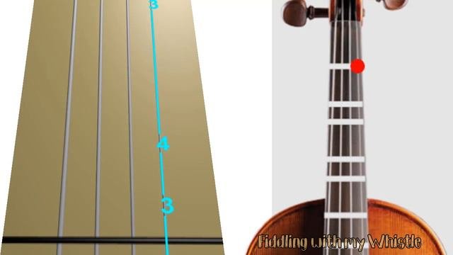 Braveheart - Theme - Violin - Play Along Tab Tutorial