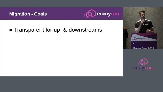 How Spotify Migrated Ingress HTTP Systems to Envoy- Erik Lindblad, Kateryna Nezdoli & Alex Sundstro