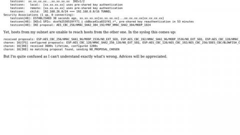 Strongswan IPsec configuration